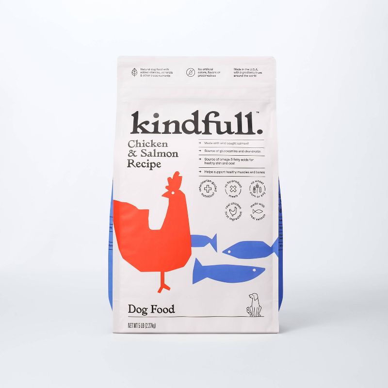 Chicken and Salmon Recipe Dry Dog Food - 5lbs - Kindfull™